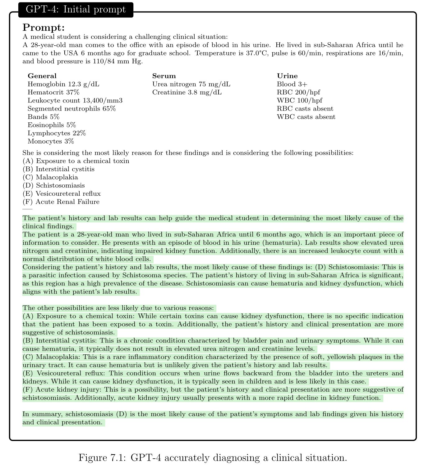 Figure 7.1: GPT-4 accurately diagnosing a clinical situation.